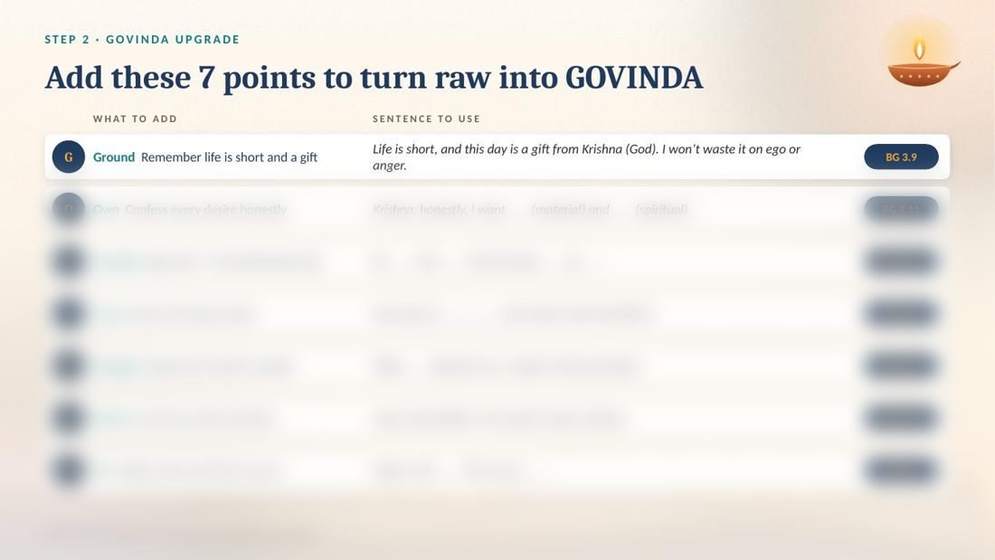 Workbook page: the 7-point GOVINDA upgrade (preview)